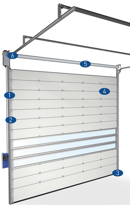 MontaSpeed Thermo S600