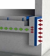 MontaDockL730i station